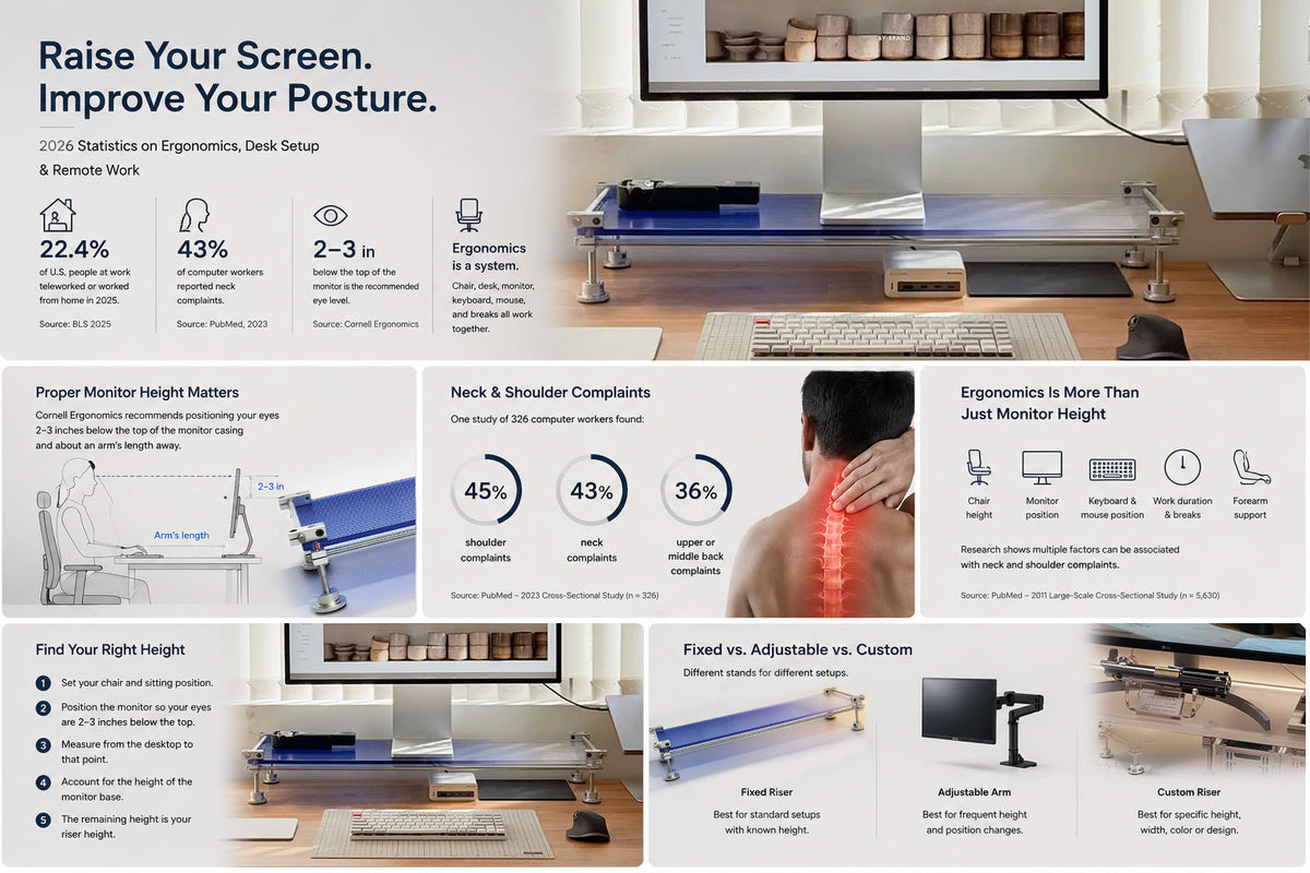 acrylic monitor riser on minimal home office desk